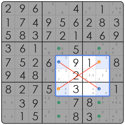 print samurai sudoku